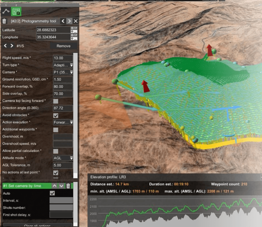 Drone Surveying in Saudi Arabia: The Fast Track to Accurate Site Data