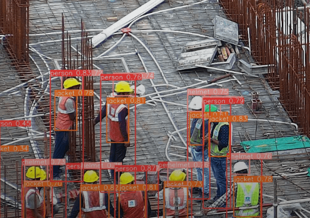 AI-powered detection of workers' PPE violations